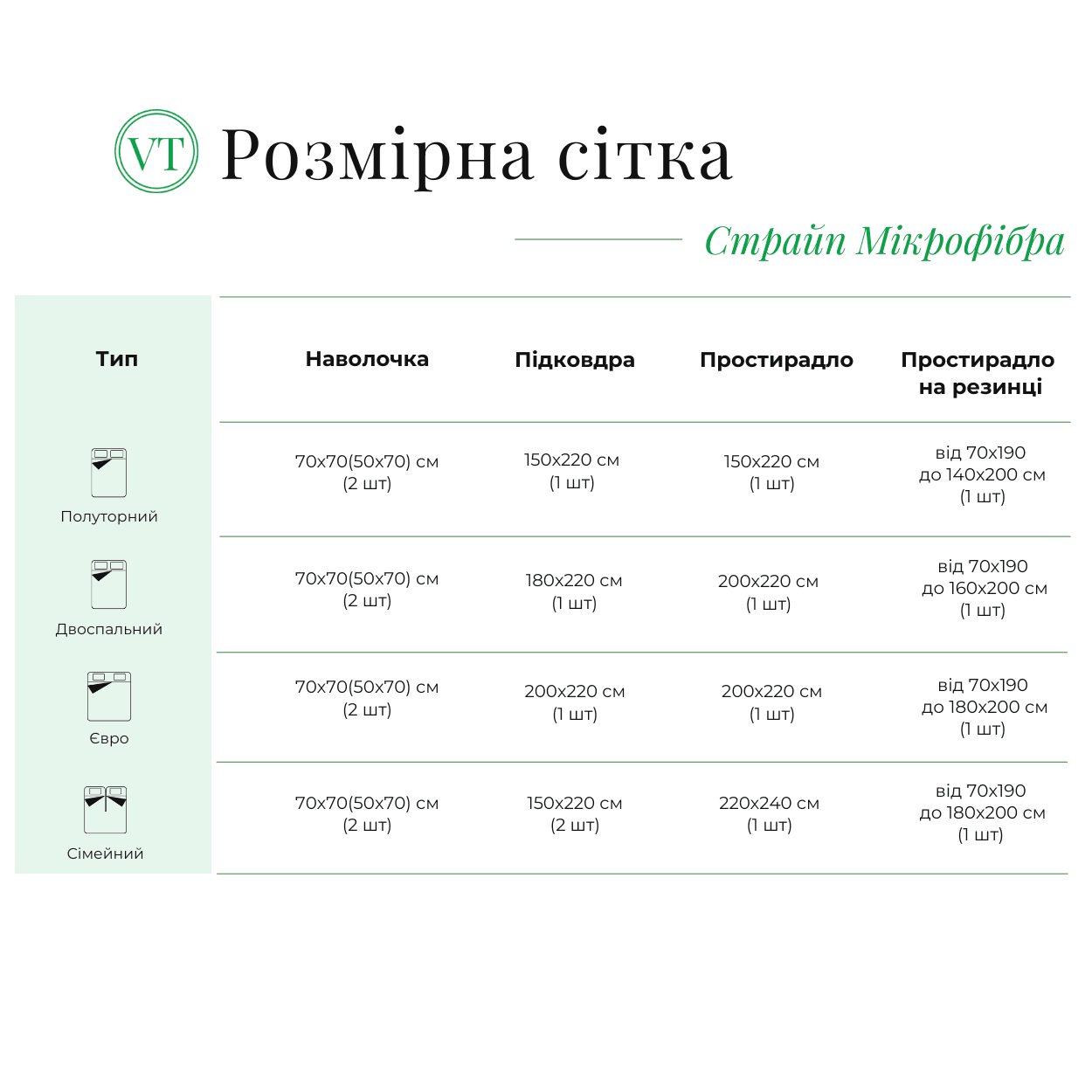 Комплект постільної білизни в полоску Vital Textile полуторний 150х220 SP1,5-15 - 1