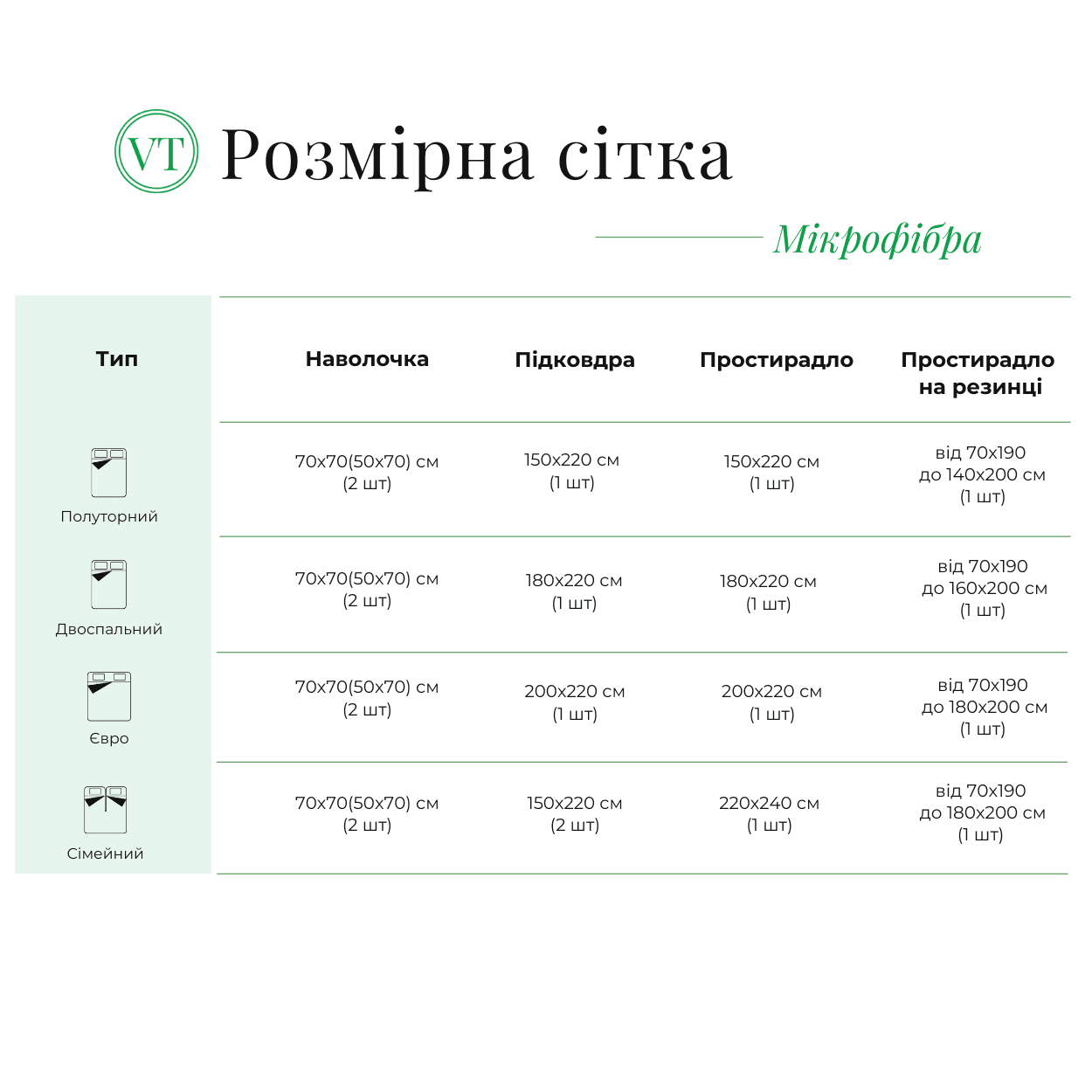 Комплект постільної білизни Vital Textile полуторний 150х220 BP1,5-214 - 1